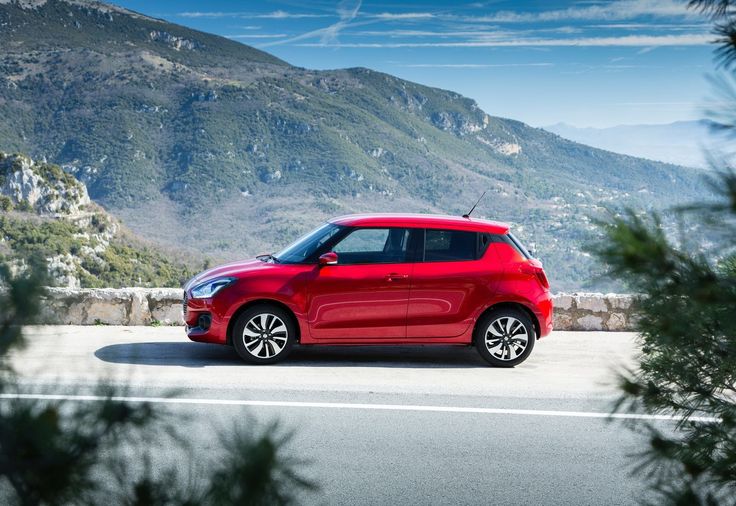 Rishikesh Trip by Swift Car - Solo/Duo Travel